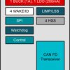 Automotive CAN FD system basis chip (SBC) with buck regulator | RHB | 32 | -40 to 125