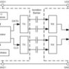 Automotive, ±250-mV input, precision current sensing basic isolated amplifier | DUB | 8 | -40 to 105