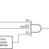Military, 3-ch, 3-input 4.5-V to 5.5-V 24-mA drive strength AND gate with TTL-compatible inputs | FK | 20 | -55 to 125