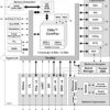 4 core fixed and floating point DSP for Communications and Telecom | CYP | 841 | 0 to 85