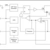 65V, 2A boost or buck-boost LED driver with analog or PWM dimming options
