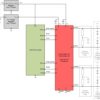 Enhanced Automotive dual CAN transceiver with inverted Standby and 1.8-V I/O Support | DMT | 14 | -40 to 150