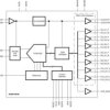 12-Bit, 210-MSPS Analog-to-Digital Converter (ADC) | RGZ | 48 | -40 to 85
