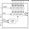 Automotive, 1.65 V to 5 V parallel-load eight-channel shift register with logic level shifter