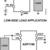 5 V, 3 A Logic Controlled High-Side or Low-Side Load Switch