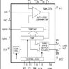 Calibrated 12-Bit ADC