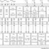 25 MHz MCU with 8KB Flash, 1KB SRAM, 10-bit ADC, comparator, DMA, 16-bit High Resolution timer | DA | 38 | -40 to 85