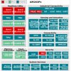 Automotive 400MHz quad-core Arm® Cortex®-R5F MCU with real-time control and flash-in-package