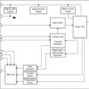 40-V, 16-mΩ, 1-ch automotive smart high-side switch with adjustable current limit | PWP | 16 | -40 to 125