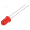 FYL-5013SRD1C