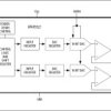 Dual, Ultra-Low-Power, 10-Bit, Voltage-Output DACs