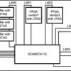7-port multidrop IEEE 1149.1 (JTAG) multiplexer