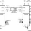 10 - 75 MHz 24-bit Color FPD-Link II to CSI-2 Converter | RTA | 40 | -40 to 105