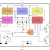 1.7-V remote and local temperature sensor with N-factor, filtering and series-R correction | DQF | 8 | -40 to 125