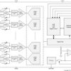 18-Bit 500kSPS 8-Channel Simultaneous-Sampling ADC With Bipolar Inputs on a Single Supply