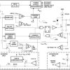 Constant-voltage, constant-current PWM with PSR, NTC option, and 0 mV cable compensation