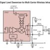 400MHz to 3.7GHz High Signal Level Downconverting Mixer