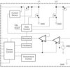 Tiny Single Inductor Buck Boost Converter | RMW | 12 | -40 to 125