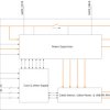 USB-C® Power Delivery 3.2 controller with moisture detection and programmable power-supply