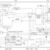 4.5-V to 18-V, 30-A synchronous SWIFT™ buck converter with PMBus programmability and monitoring | RVF | 40 | -40 to 125