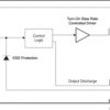 3.6-V, 0.5-A, 90-mΩ load switch with output discharge | YZV | 4 | -40 to 85