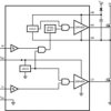 100V 1A/1A peak half-bridge gate driver with 7V UVLO | D | 8