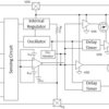 3-series to 7-series cell Li-ion battery, internal delay timer, voltage and temperature protector | DSS | 12 | -40 to 110