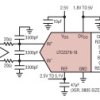 18-Bit, 1.6Msps, Low Power SAR ADC with 101.2dB SNR