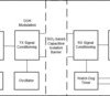 Ultra-low power, basic 4-channel, 3/1, digital isolator with 116uA/ch Icc and ATEX certification | DBQ | 16 | -55 to 125