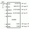 Smallest, All-Internal MOSFET, 6-Channel DSC PMIC in a 5mm x 5mm TQFN