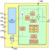 Automotive, 9.7mΩ, 7.5A dual-channel smart high-side switch | VAH | 11 | -40 to 125