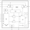 12-Bit Serial-Output Temperature Sensors with 5-Channel ADC