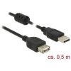 Delock 84882 USB 2.0 Extension Cable Type-A Male to Female 0.5m Blk Ferrite Core