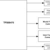 Power Management IC (PMIC) with flash LED driver and ref clock generation for compact camera module | YFF | 56 | 0 to 85