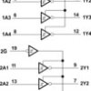 Military 8-ch, 4.5-V to 5.5-V bipolar inverters with 3-state outputs | FK | 20 | -55 to 125