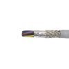 Kabel do transmisji danych 0,23 mm² 15 -rdzeniowy Ekranowany 24 AWG AWG PVC 300 V