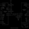 Gigabit Multimedia Serial Link Serializer with LVDS System Interface