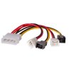 Adapter Molex -> 2x 3-pin 12V + 2x 3-pin 5V