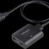 HDMI-SPLITTER-4K60UP HDMI splitter, 2-port, 4K