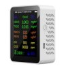 9 w 1 Metr PM2.5 PM10 HCHO TVOC CO CO2 Cyfrowy Tester Temperatury i Wilgotności LCD Monitor Dwutlenku Węgla Monitor Jakości Powi