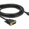 kabel DVI, HDMI