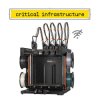 Drukarka 3D - Original Prusa XL - 5 głowic - zmontowana - Critical Infrastructure Edition - z szyfrowanym pendrive 30 GB