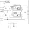 Dual, 16-bit, 0.5-MSPS to 65-MSPS, low-noise, ultra-low-power analog-to-digital converter (ADC) | RSB | 40 | -40 to 105