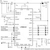 Automotive low-EMI high-performance 4-channel LED driver