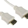 Zespół Cyfrowych Kabli Wideo I Monitorowych 1M Wtyk Hdmi To Wtyk Hdmi Biały
