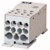 Blok listew rozdzielczych 1-biegunowy 250A TH35 BPZ-KB-11/250 289967 EATON