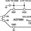 16-Bit, 100 kSPS PulSAR, Differential ADC in MSOP