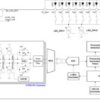 Ultra-low-power integrated analog front end (AFE) for wearable optical biosensing with FIFO and SPI | YZ | 30 | -40 to 85