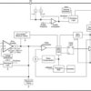 3.5-V to 28-V input, 2-A step-down converter with eco-mode | D | 8 | -40 to 150