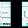 Full-Duplex, ±35kV ESD-Protected, RS-485 Transceivers for High-Speed Communication